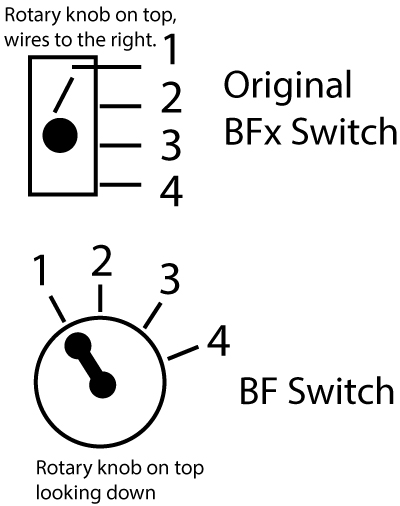BFx-rotary-switch.jpg