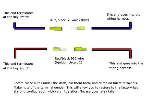 Wiring harness modification.