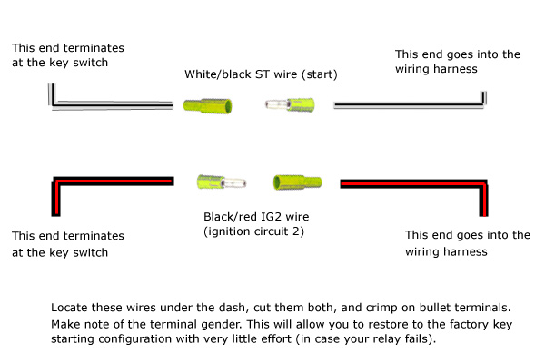 Wiring harness modification.