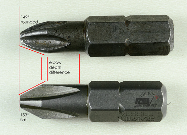 Jis 2025 impact bits